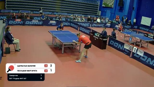 🏓🎤👨🏻КЧ ФНТР 19/20. 2 тур. Женщины. Стол №6. Премьер-лига. Комментирует Константин Клещев смотреть онлайн