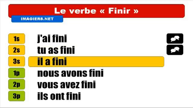 French verb conjugation # To finish, to end1 смотреть онлайн