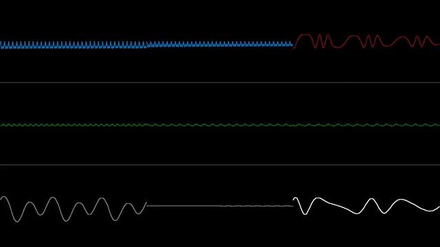 Donkey Kong Country - Aquatic Ambiance (OPL3 cover, SIDWiz oscilloscope view) смотреть онлайн