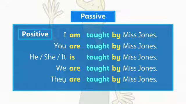 Oxford Discover Grammar 5 Unit 11 ( Passive Present Simple) смотреть онлайн