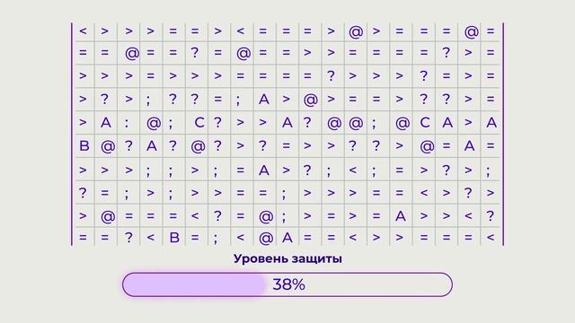Почему нельзя передавать ЭЦП другим людям? смотреть онлайн