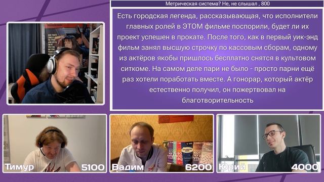 Своя игра о кино IN KINO VERITAS (Гостевой сезон, игра 2) смотреть онлайн