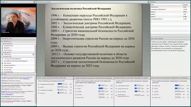 Устойчивое развитие и экология смотреть онлайн