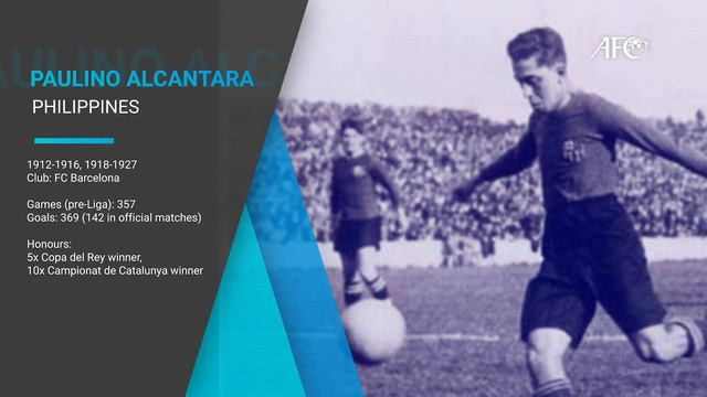 Asia’s Greatest Players in Spanish Football смотреть онлайн