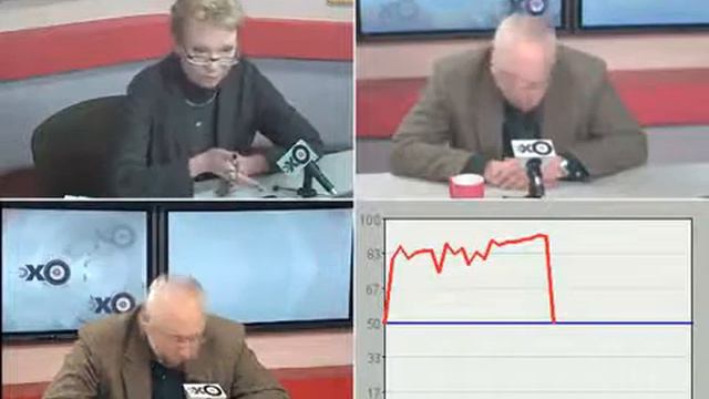 Николай Сванидзе, Всё с битьём стёкол, люди бесправны! Очень плохо! смотреть онлайн