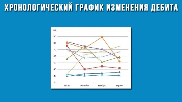 Методика паспортизации родников смотреть онлайн