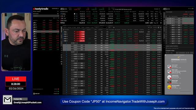Closing Put at 95% Profit to turn a 112 Bear Trap into a 1-2 Ratio Spread selling options on future смотреть онлайн