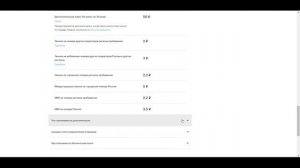 Тариф от МегаФон Максимальный - Безлимитный Интернет с Раздачей