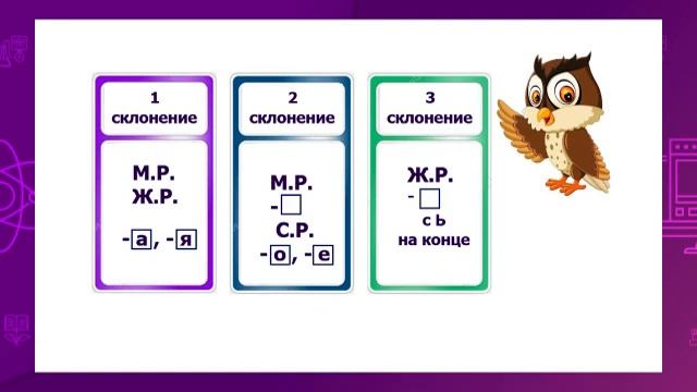Русский язык. 4 класс. Закрепление знаний об имени существительном /04.11.2020/ смотреть онлайн