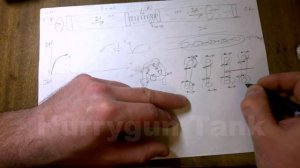 Как работает катушка индуктивности и дроссель