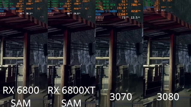 AMD RX 6800 y RX 6800 XT 3 semanas después ¿Cuánto merecen la pena? смотреть онлайн