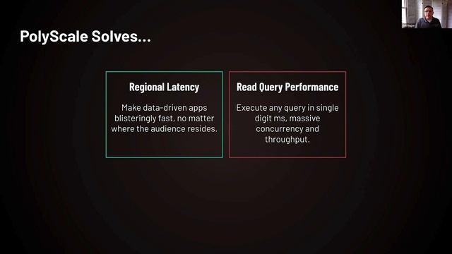 Webinar - An Introduction to Database Edge Caching with PolyScale смотреть онлайн