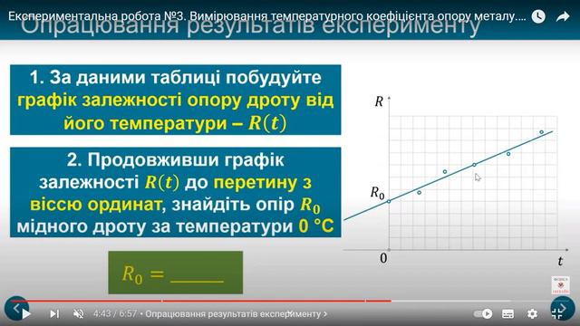 Фізика 11 клас Експериментальна робота №3. Вимірювання температурного коефіцієнта опору металу. смотреть онлайн
