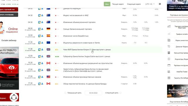 Прогноз на 04.04.2022 от Максима Магдалинина: Рынок труда США демонстрирует уровень полной занятост смотреть онлайн