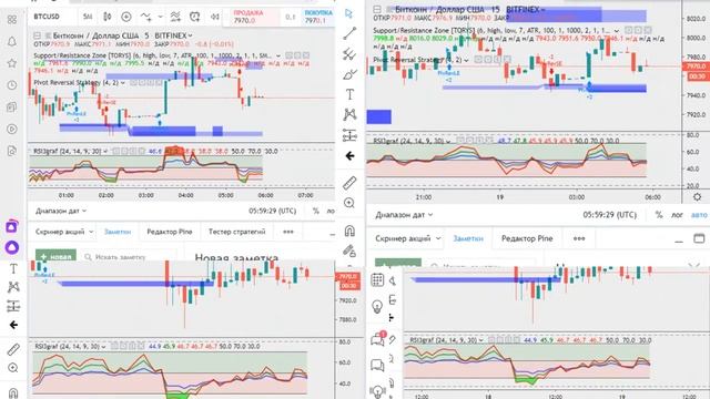 #DanuNahСтрим. Тест Стратегий онлайн для Бинарных Опционов 19.10.19 смотреть онлайн