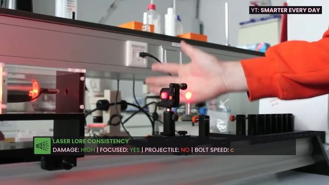 Star Wars BLASTER TECH: The Definitive Guide смотреть онлайн