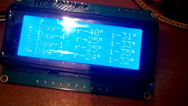 Smart Bruder в работе. смотреть онлайн