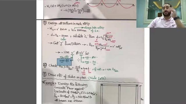 CB354 - RC1 - Solid Slab (1-way) смотреть онлайн
