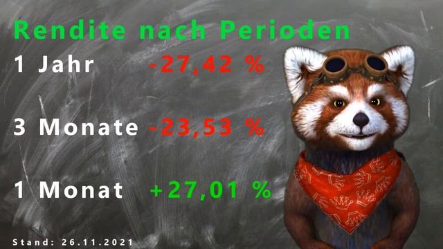 Fashionette Aktienanalyse - Wie wird sich der Modehändler entwickeln? смотреть онлайн