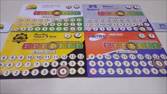 How to play - Stockastic Stock Trading Board Game (In English) смотреть онлайн
