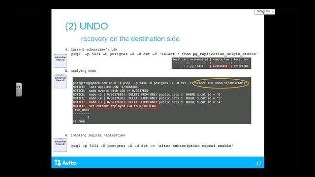 Evteev & Tyurin: Recovery use cases for Logical Replication in PostgreSQL 10 -- PGCon 2018 смотреть онлайн