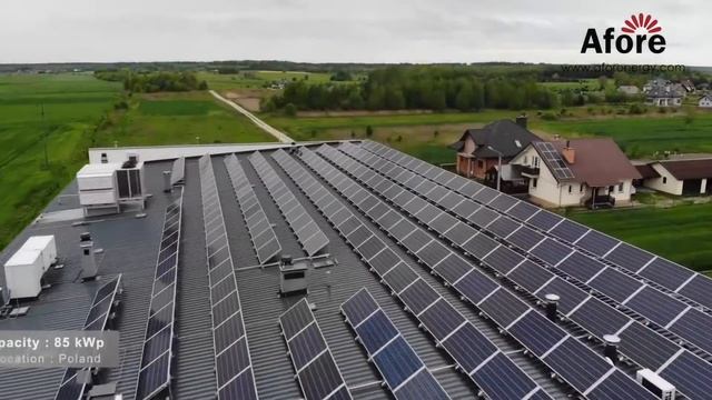 Afore new energy project shows смотреть онлайн