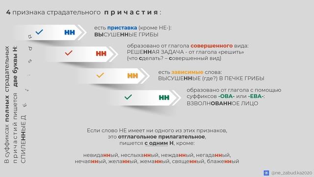 4 признака страдательного причастия смотреть онлайн