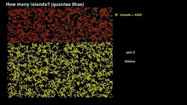 How many islands? Union Find approach. смотреть онлайн