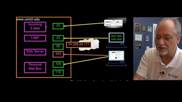 12 HTTP A PYTHON смотреть онлайн