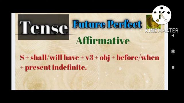 Future Perfect Tense|Future Perfect Tense Examples| Future Perfect Sentences смотреть онлайн