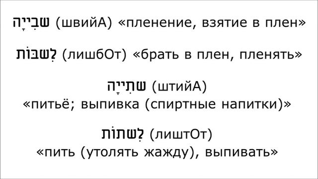 Урок № 92. Имена действия от "слабых" глаголов "лёгкого" биньяна смотреть онлайн