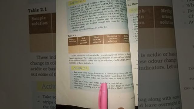 Class 10th chemistry, acids bases and salts part2, expaination of indicatores ,olfactory indicators смотреть онлайн