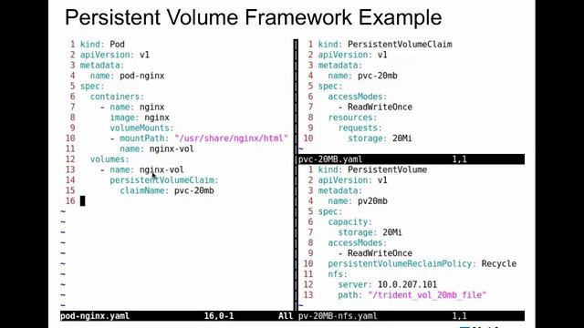 Introduction to Kubernetes persistent storage paradigm and Trident смотреть онлайн