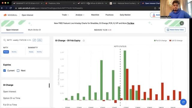 Learn Options Buying in Live Market! || 2 Lakhs ++ Profit || Anish Singh Thakur || Booming Bulls смотреть онлайн