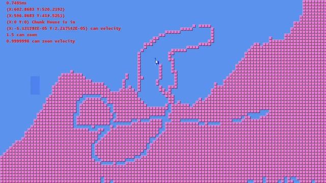 Tile Based Adventure Dev Log # 2 смотреть онлайн