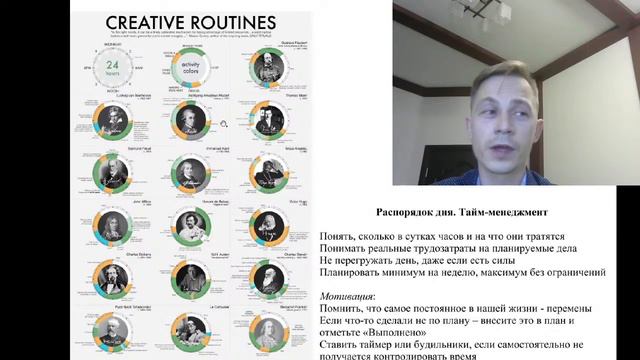 ПЛАНИРОВАНИЕ ТАЙМ-МЕНЕДЖМЕНТ И ПОЧЕМУ ПРОСТЫЕ ВЕЩИ НЕ ХОТЯТ РАБОТАТЬ смотреть онлайн