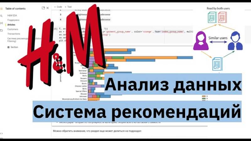 EDA, Разведочный и первичный анализ данных | Система рекомендаций | MATPLOTLIB, SEABORN, PANDAS смотреть онлайн