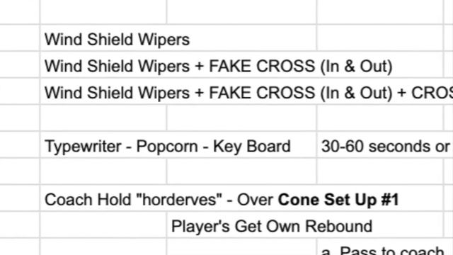 Coaching you kid's basketball team? Drills, Tips & Guide for a Great Youth Basketball Practice смотреть онлайн