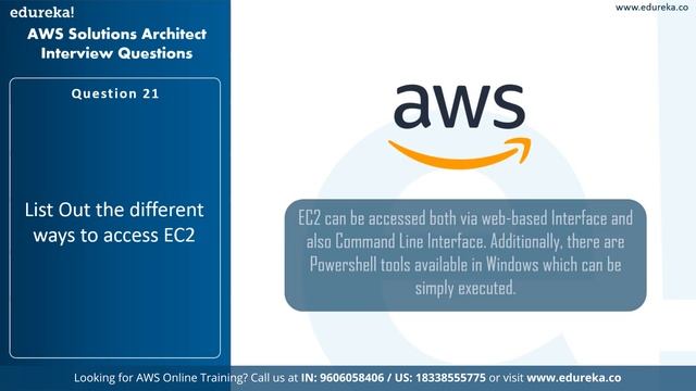 AWS Solutions Architect Interview Questions and Answers 2024 | AWS Interview Questions | Edureka смотреть онлайн
