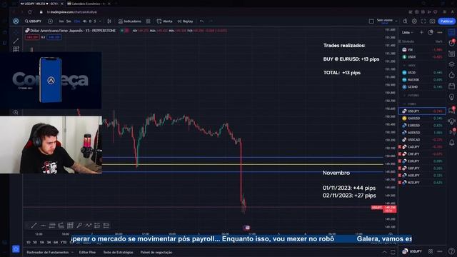 ? PAYROLL ❗ DAY TRADE FOREX AO VIVO / LIVE FOREX TRADING - EP#176 смотреть онлайн