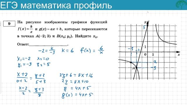 Решение № 9 из ЕГЭ 2022 математика профиль (часть 3) смотреть онлайн