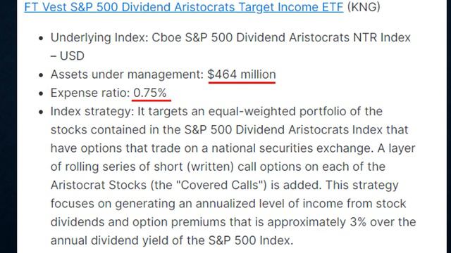 Make Passive Income with Dividend Investing - Here's How! смотреть онлайн