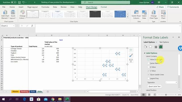 How to create a scatter plot and customize data labels in Excel смотреть онлайн