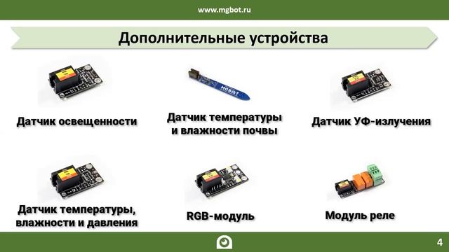 Час инженера - время для тех, у кого накопились вопросы смотреть онлайн