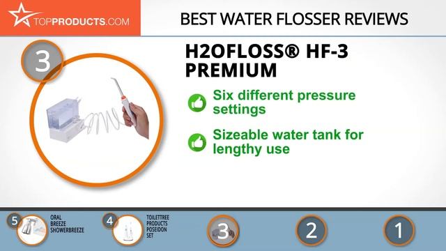 Best Water Flosser Reviews – How to Choose the Best Water Flosser смотреть онлайн