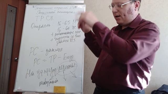 Лекция Экономика отраслей АПК - Трудовые ресурсы смотреть онлайн