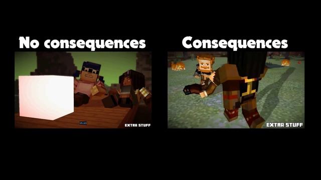 Playing: The Absurd Themes of Minecraft: Story Mode смотреть онлайн