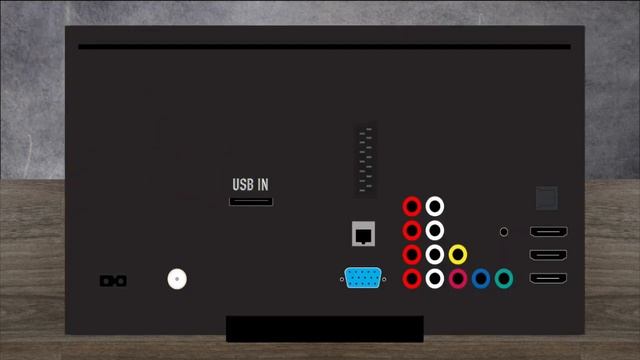 Play RCA devices on HDMI Tv's смотреть онлайн