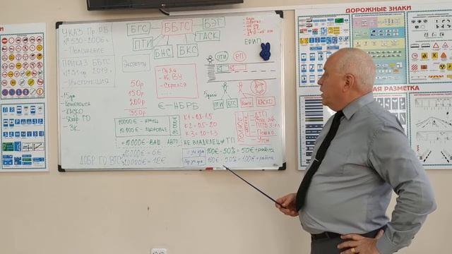 Часть 4. Обязательное страхование гражданской ответственности владельца транспортного средства. смотреть онлайн