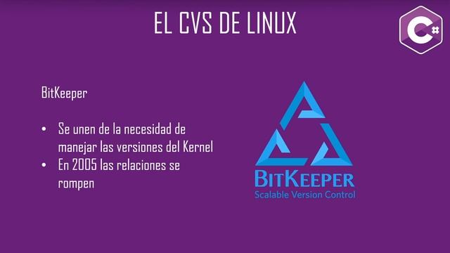 03 Git: El control de versiones por excelencia смотреть онлайн